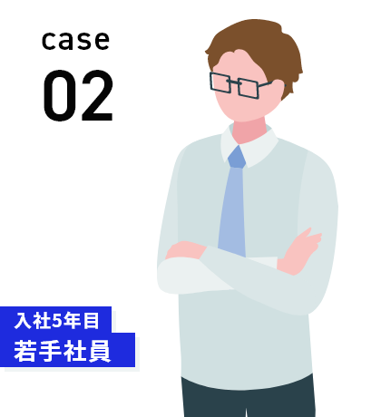 入社5年目 オフィスサポート部・独身